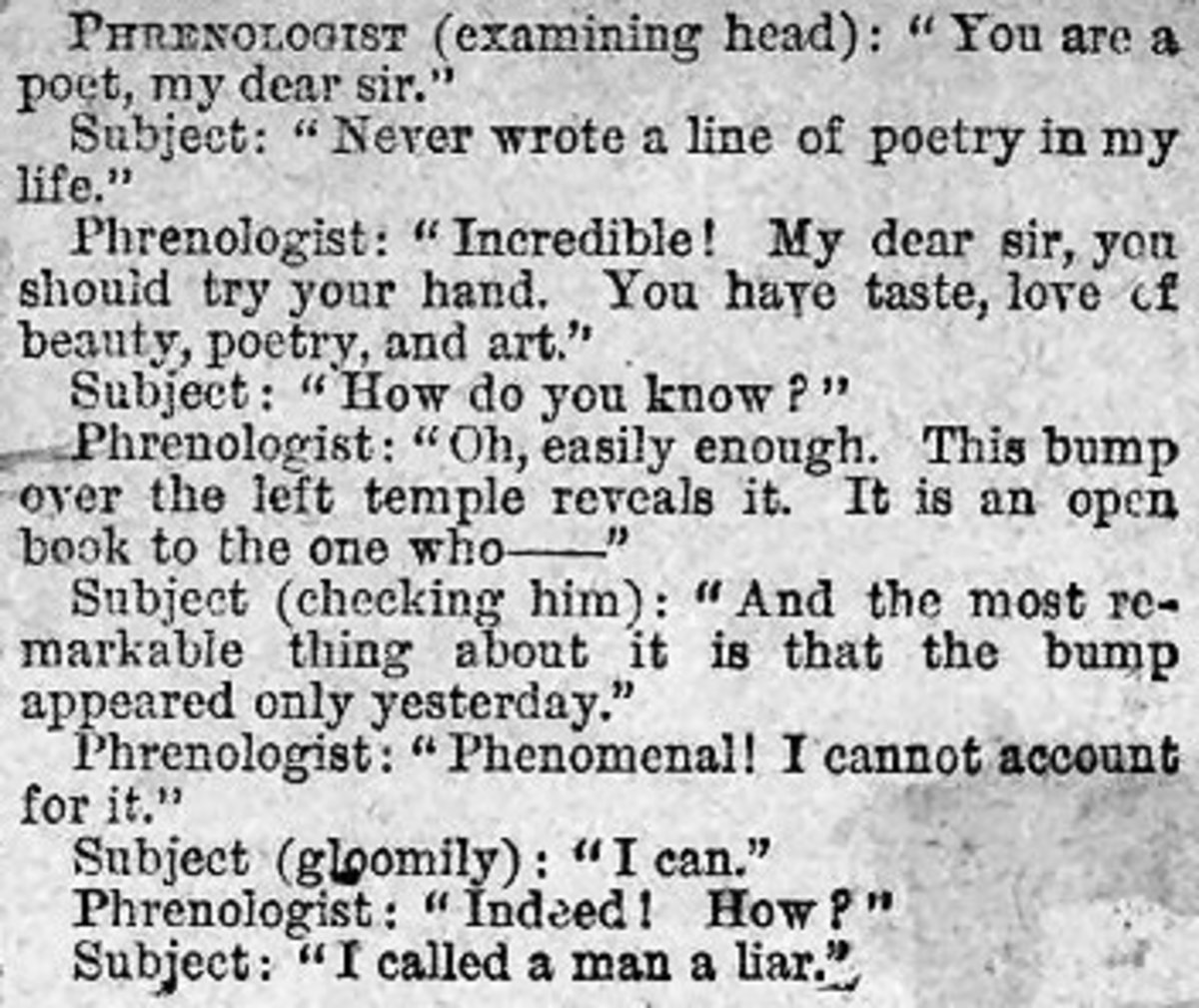 Phrenologist (humour) - Sample newspaper articles from the Scrapbook of George Burgess