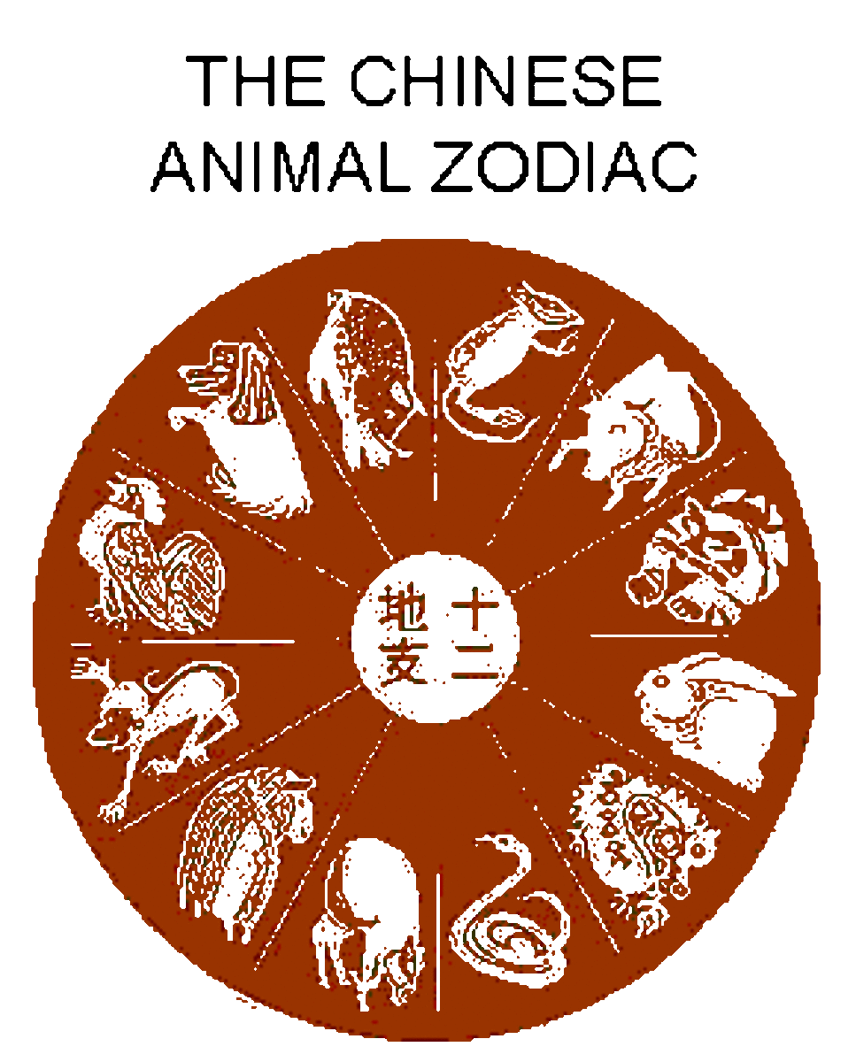 Chinese astrology signs. Китайская астрология. Легенда о 12 животных восточного календаря. Китайский гороскоп фон. Китайский гороскоп Будду.