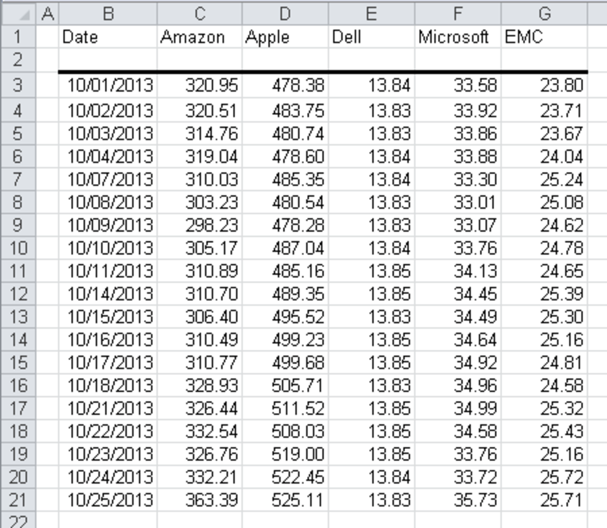 create sparklines in excel 2010