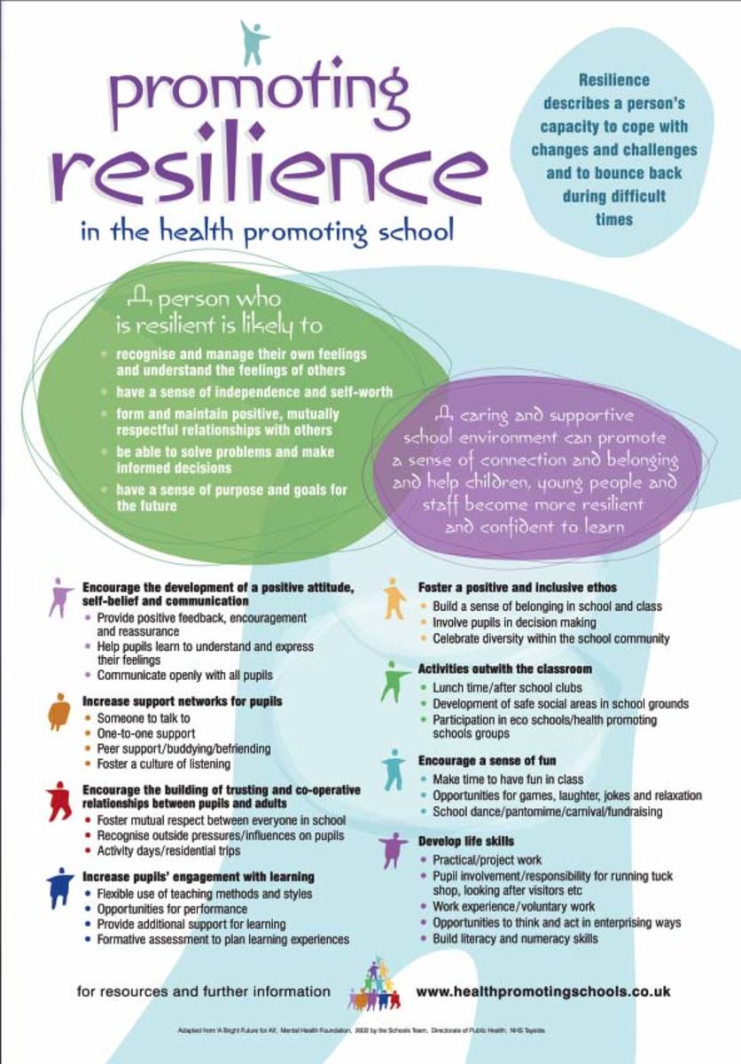 a-simple-guide-to-teaching-resilience
