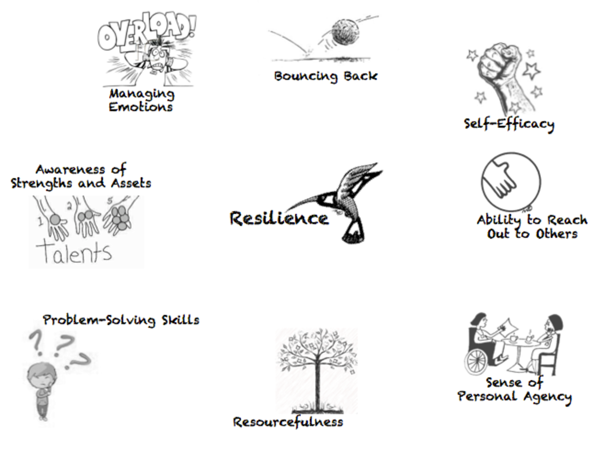 Элли брош. Problems quotes. My problem is цитаты. Syntax error. Quotations about problems.