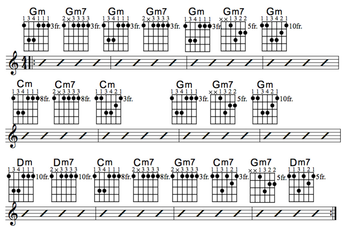 Blues Guitar Lessons • Chord Progression and Solo From Learning Blues  Guitar Chapter Four • Chords, Solo, Videos - HubPages