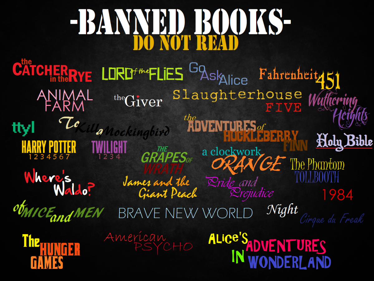 List of most commonly banned books in American schools