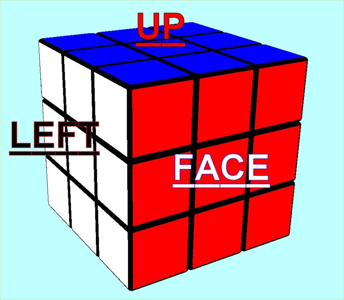 Fix My Rubik Cube