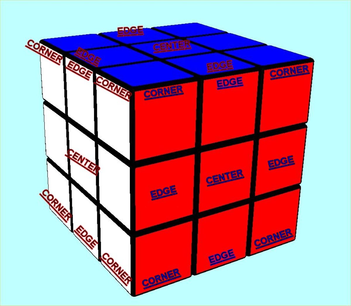fix-my-rubik-cube