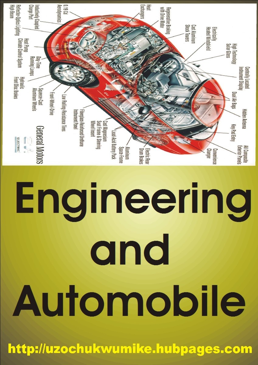 Importance of store automobile engineering