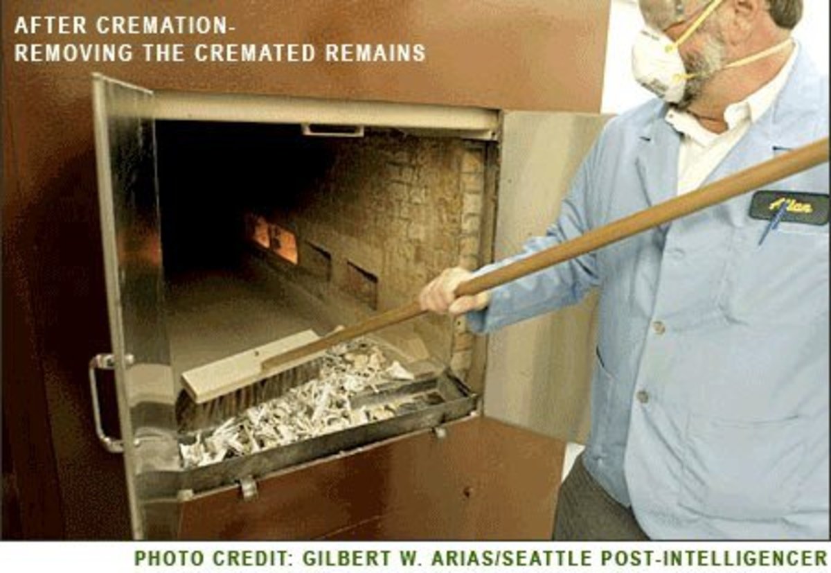 understand-the-cremation-process