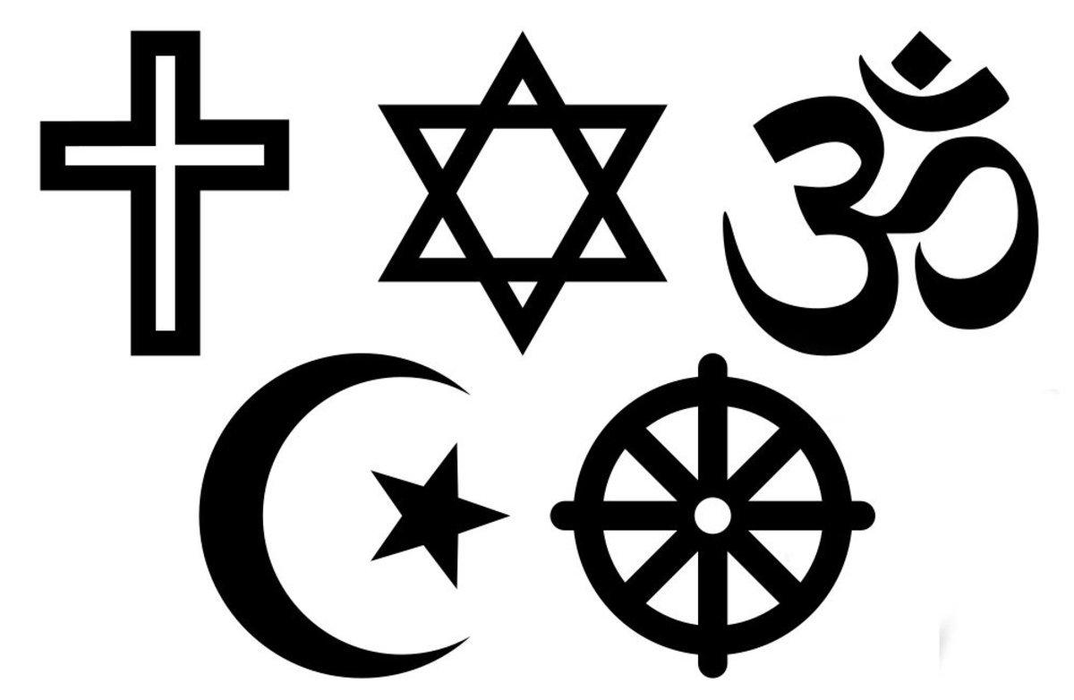 Brief Sketches of the Five Major World Religions