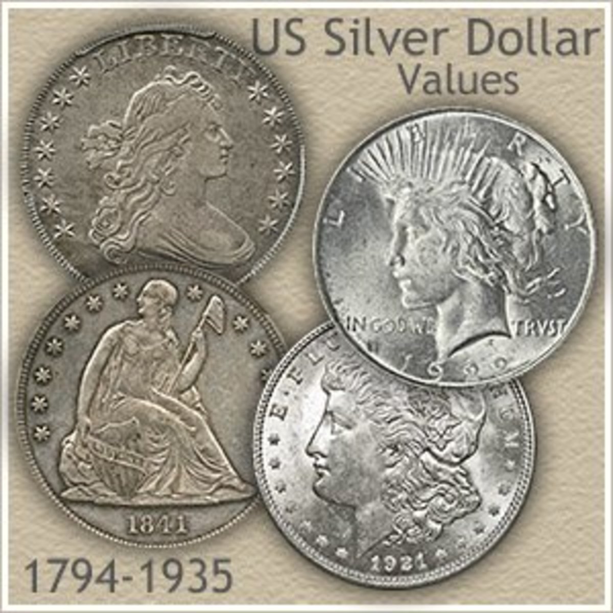 Decline of the US Dollar - HubPages