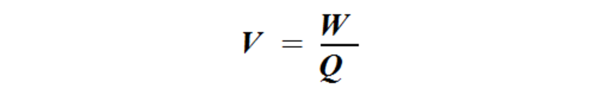 a-level-physics-formulae