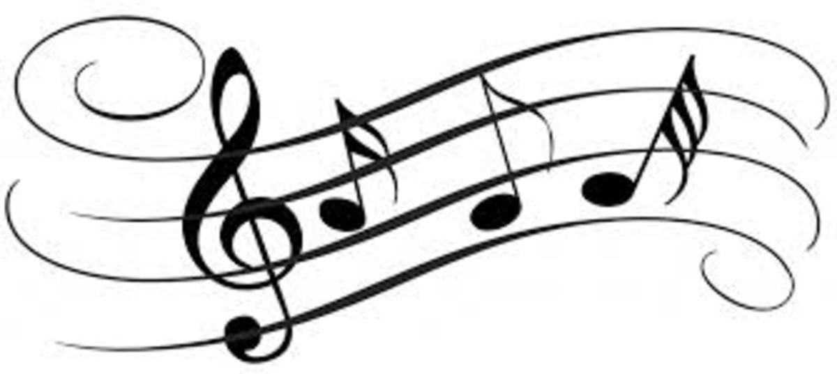 How to Describe Melody - What is Melody - Melody in Music - HubPages