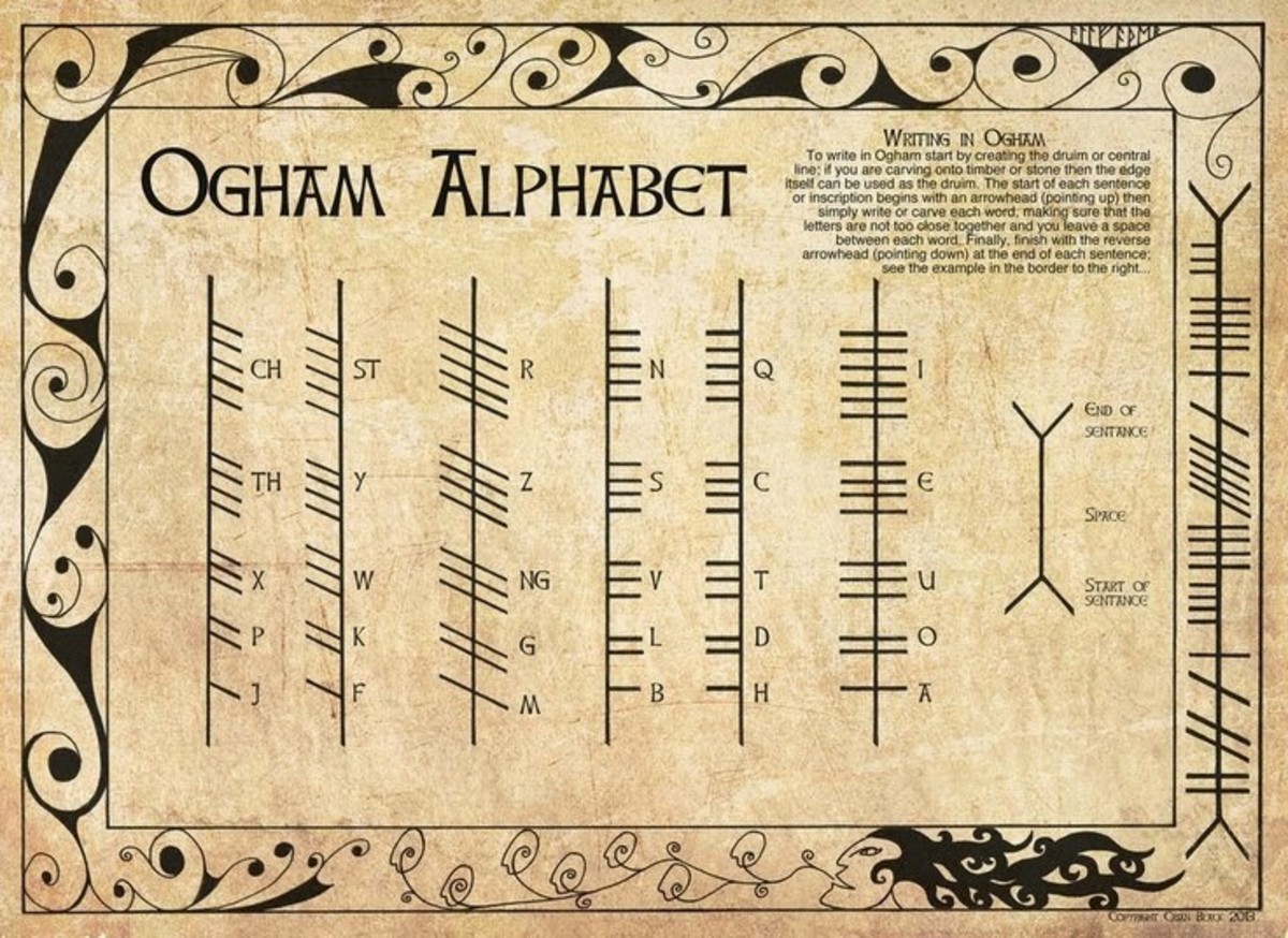 Karlyn Rayne's presentation of the Ogham alphabet