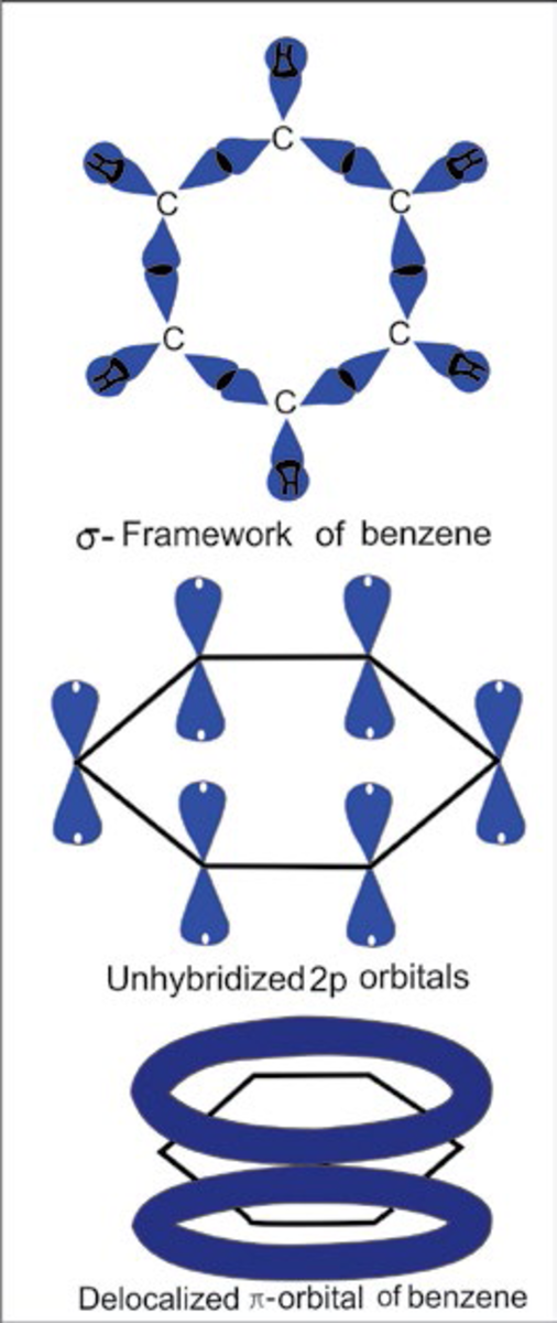 benzene-structure-stability-its-reaction