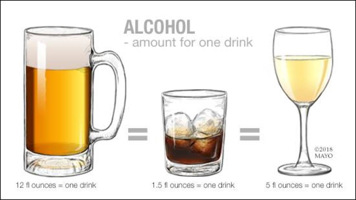 alcohol-consumption-risks-and-benefits