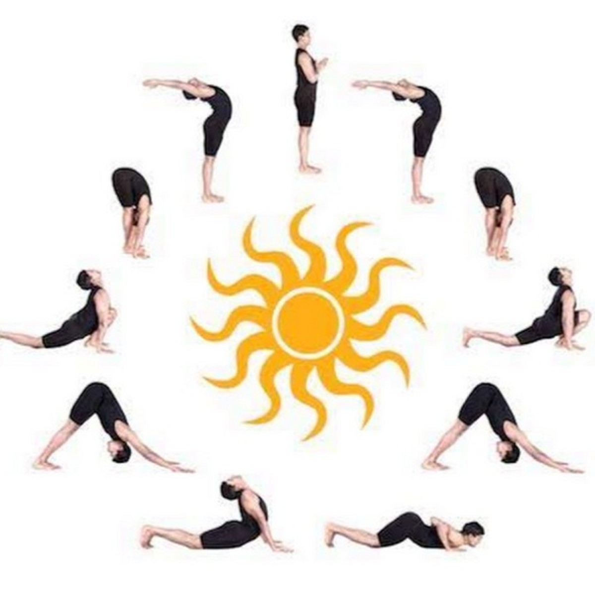 Sun Salutation - The Ultimate Full-Body Workout