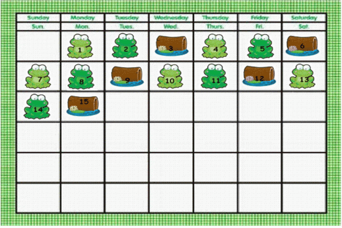 Frog and Log calendar pieces as well as the calendar chart