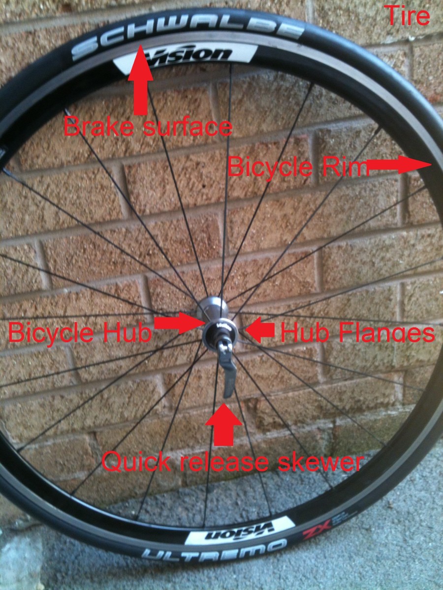The Anatomy Of A Bicycle In Photos HubPages