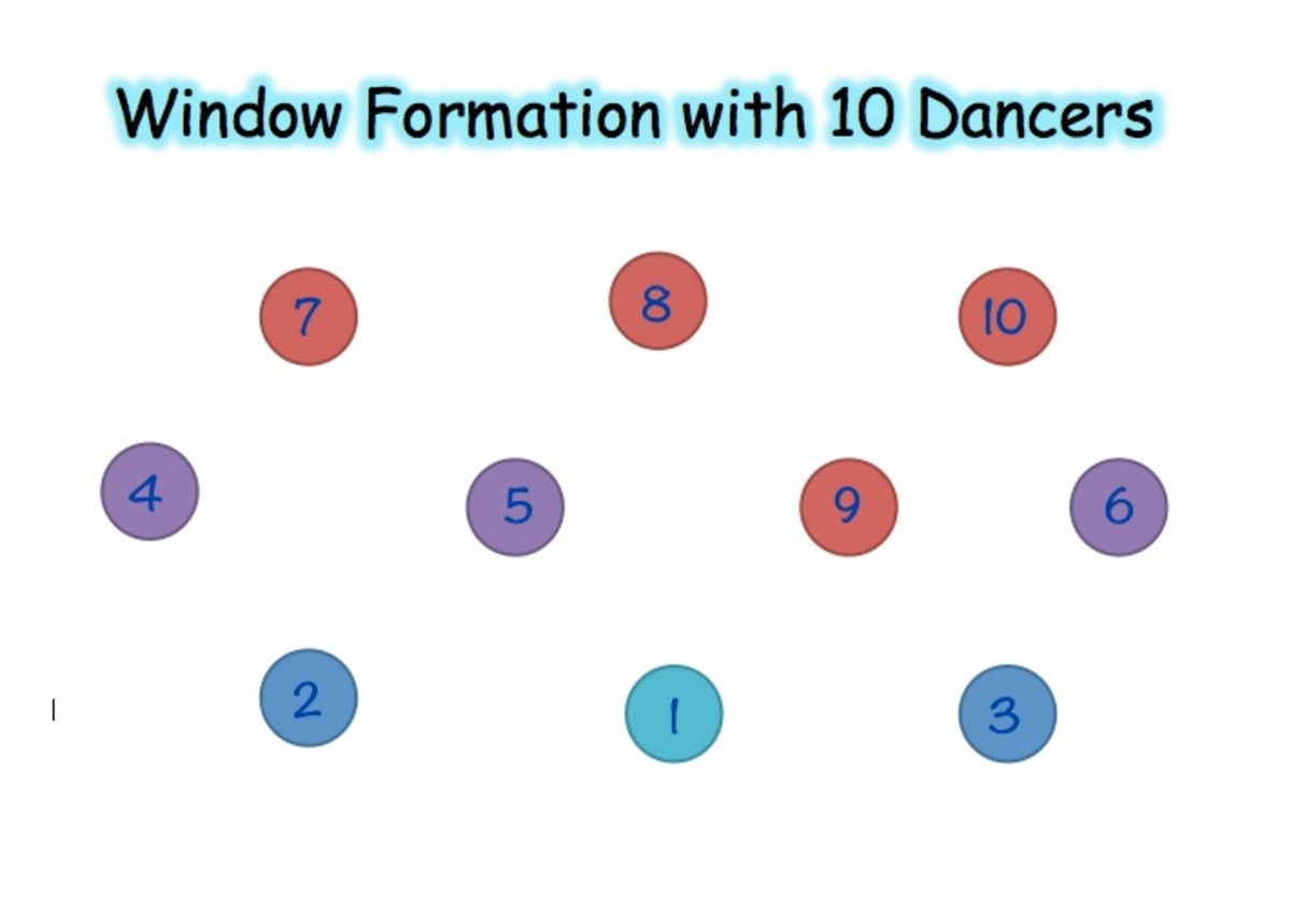 how-to-create-dance-formations