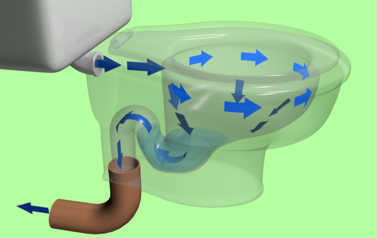 Low-flow Toilets:  How (Not) To Install One