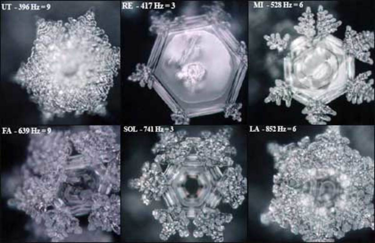 Healing sounds of Solfeggio frequencies as water crystals