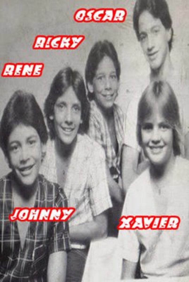 Menudo's 1981 lineup, the new member becomes Xavier Serbia.