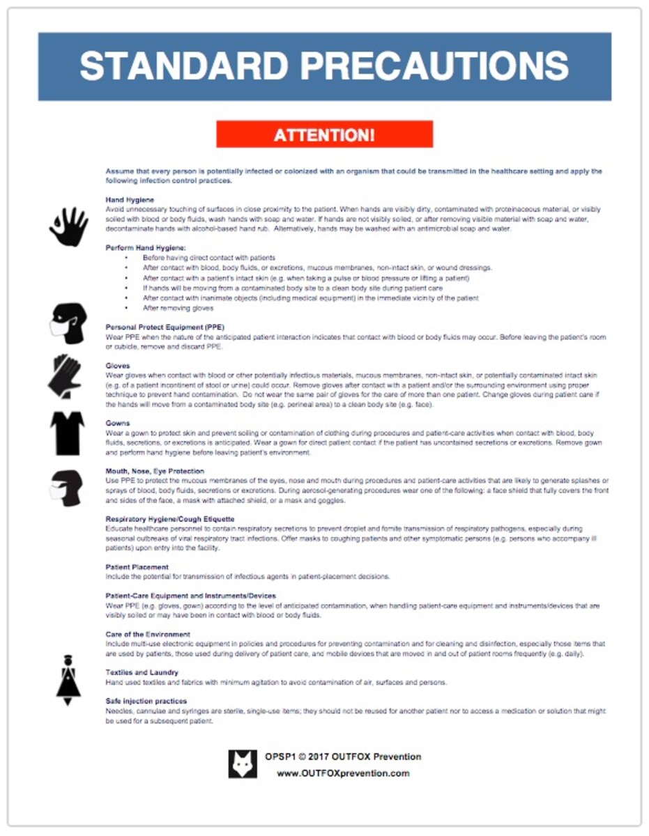 CDC Standard Precautions Posters HubPages