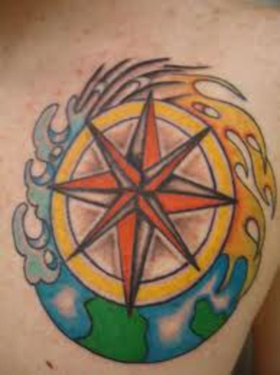 Compass Tattoos Star Compass Rose Compass Prismatic Compass Ideas And Meanings Hubpages 6671