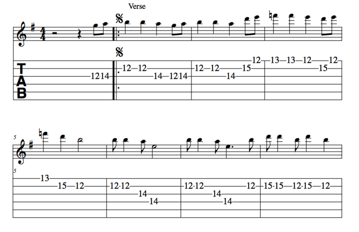 jazz-guitar-god-bless-the-child-chord-melody