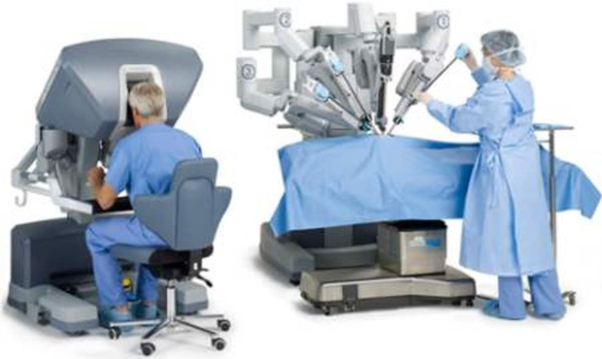 Robotic Surgery The Technology, Benefits and Risks HubPages