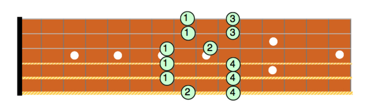 blues-guitar-lessons-blues-basics-the-combination-scale