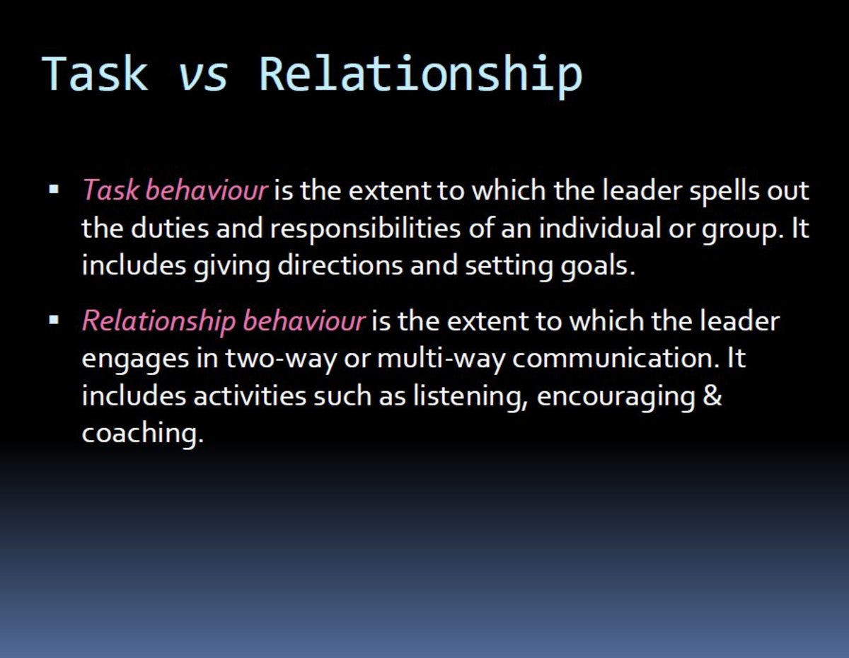 effective-leadership-skills-4-situational-leadership-styles