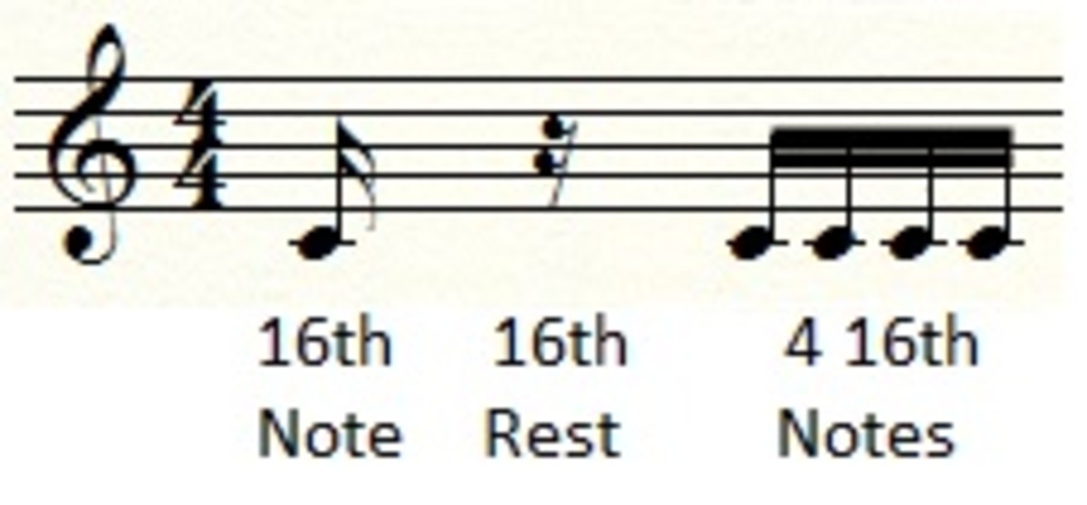 how-to-read-sheet-music-note-types