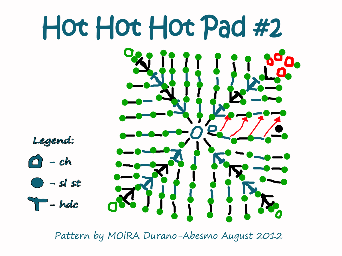 HOT HOT HOT Pad #2 Chart Pattern - The green dots shows where the slip stitches are.