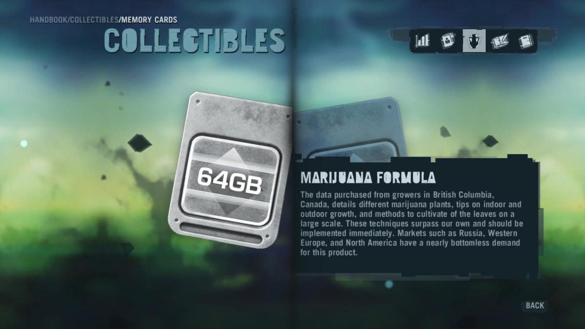 Far Cry 3 Memory Cards Locations Guide Memory to Spare South Island
