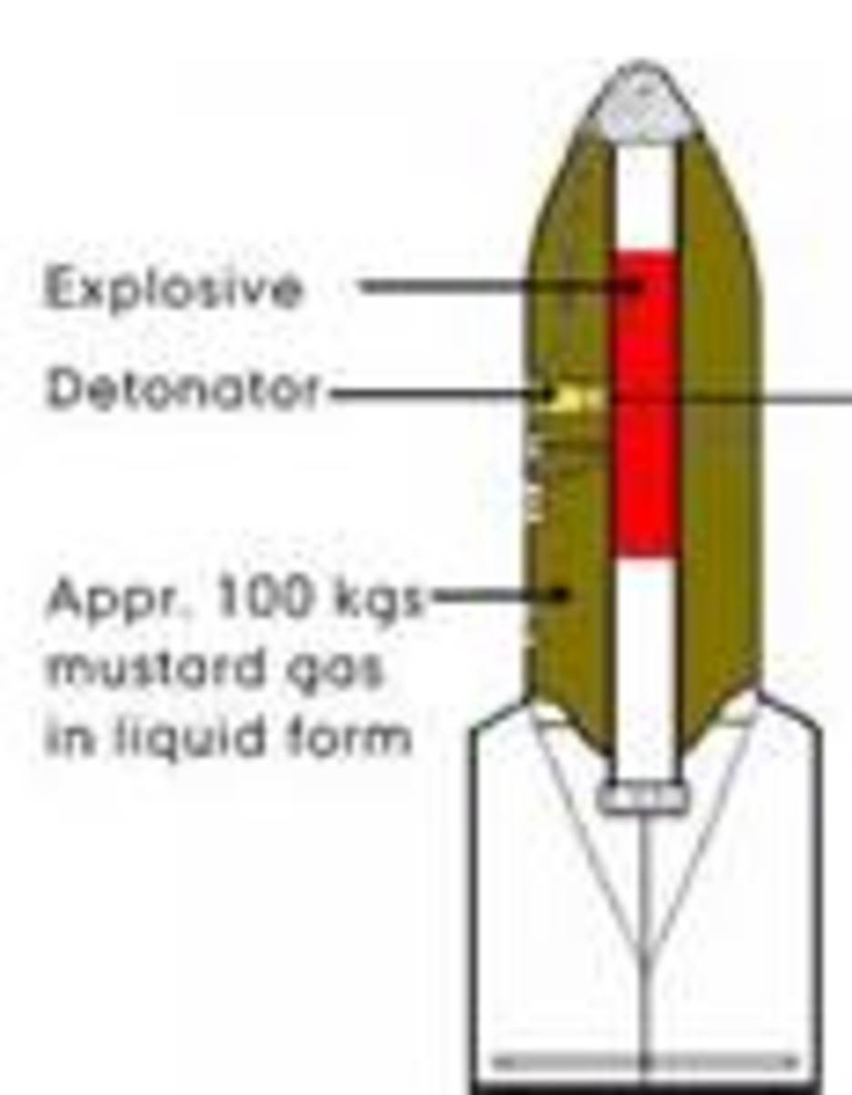 Mustard Gas bomb