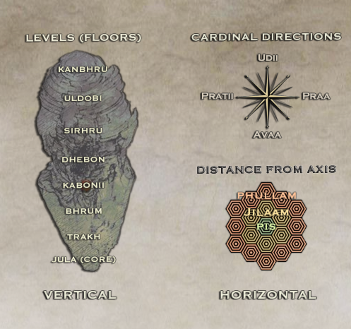 final-fantasy-world-maps