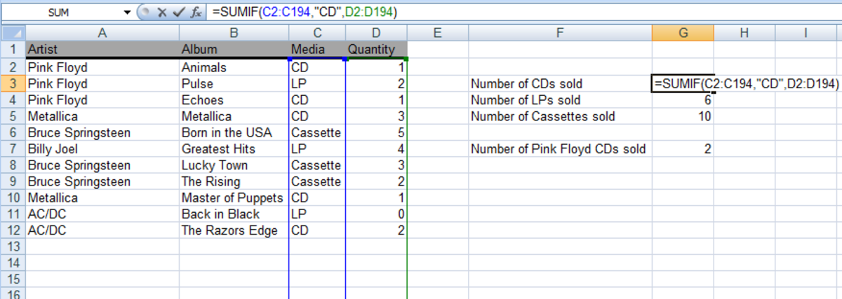 An example of the SUMIF function used in a formula in Excel 2007 and Excel 2010.