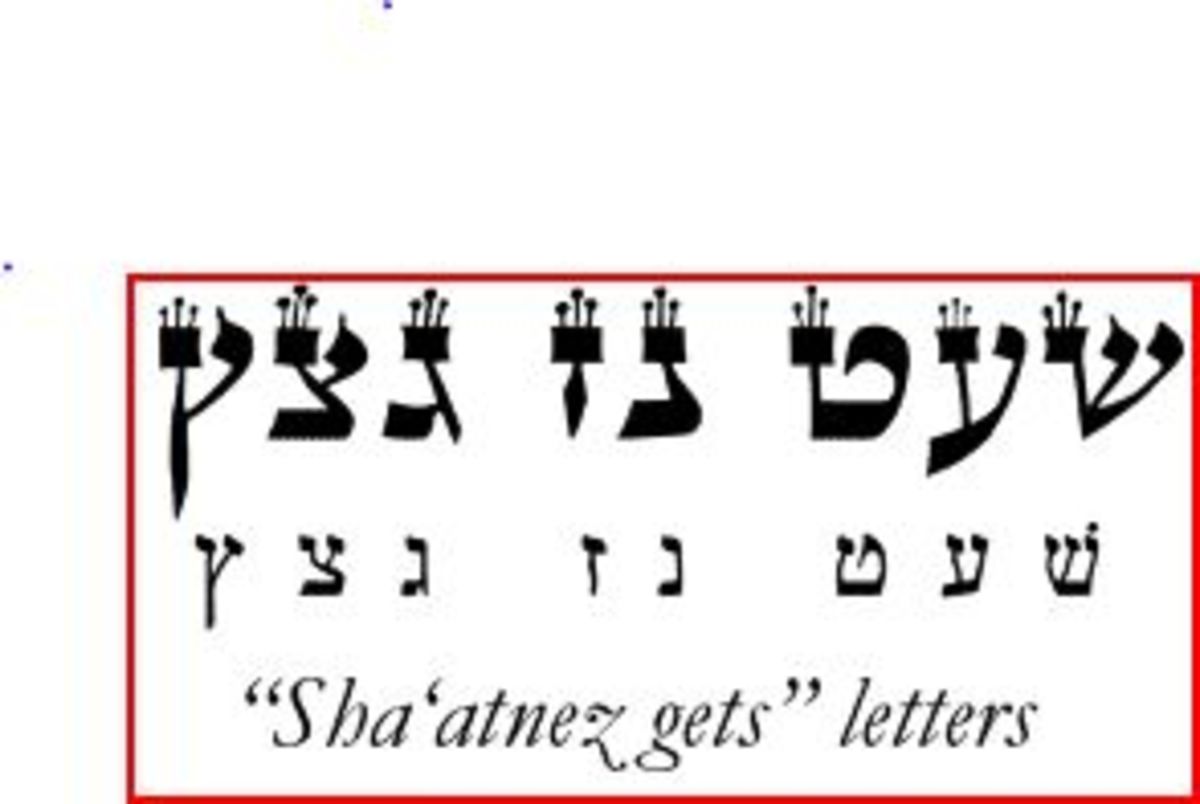 Secrets of the Hebrew Alphabet - HubPages