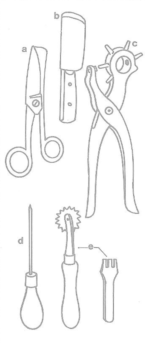 Figure 1: Tools of the Trade