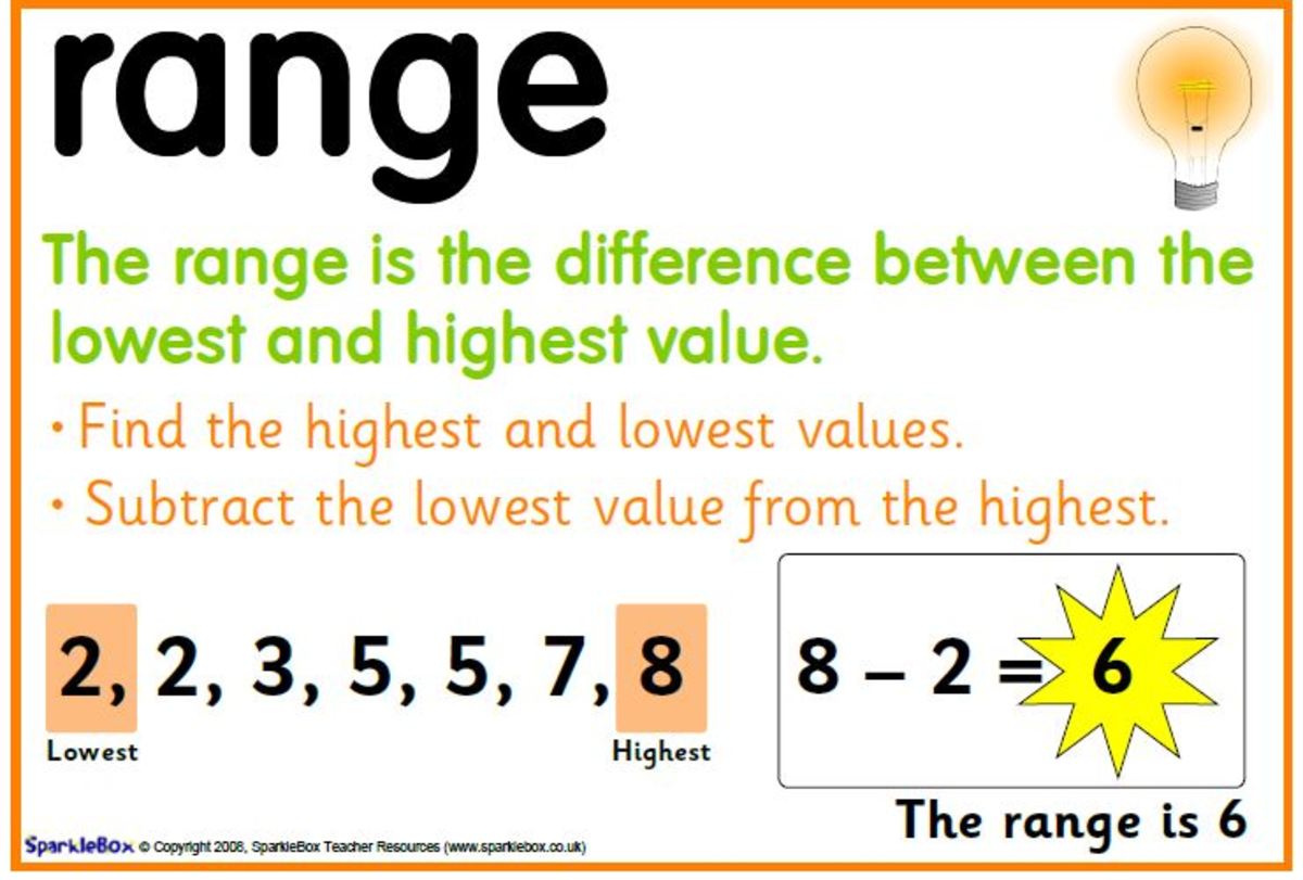 mean-medium-mode-and-range-so-what-is-the-difference-between-these-averages