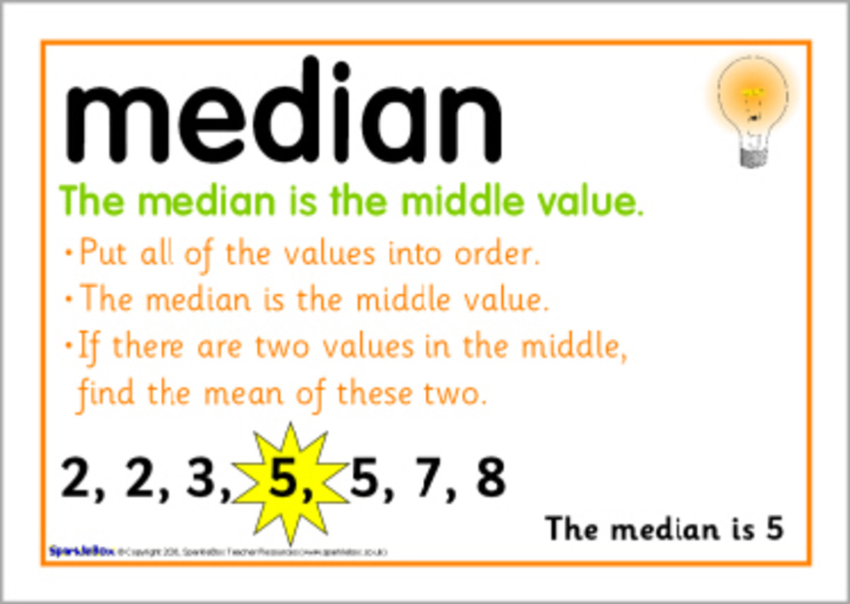 Median. Median Math. Mean median range. Mean Math. Mean median Mode.