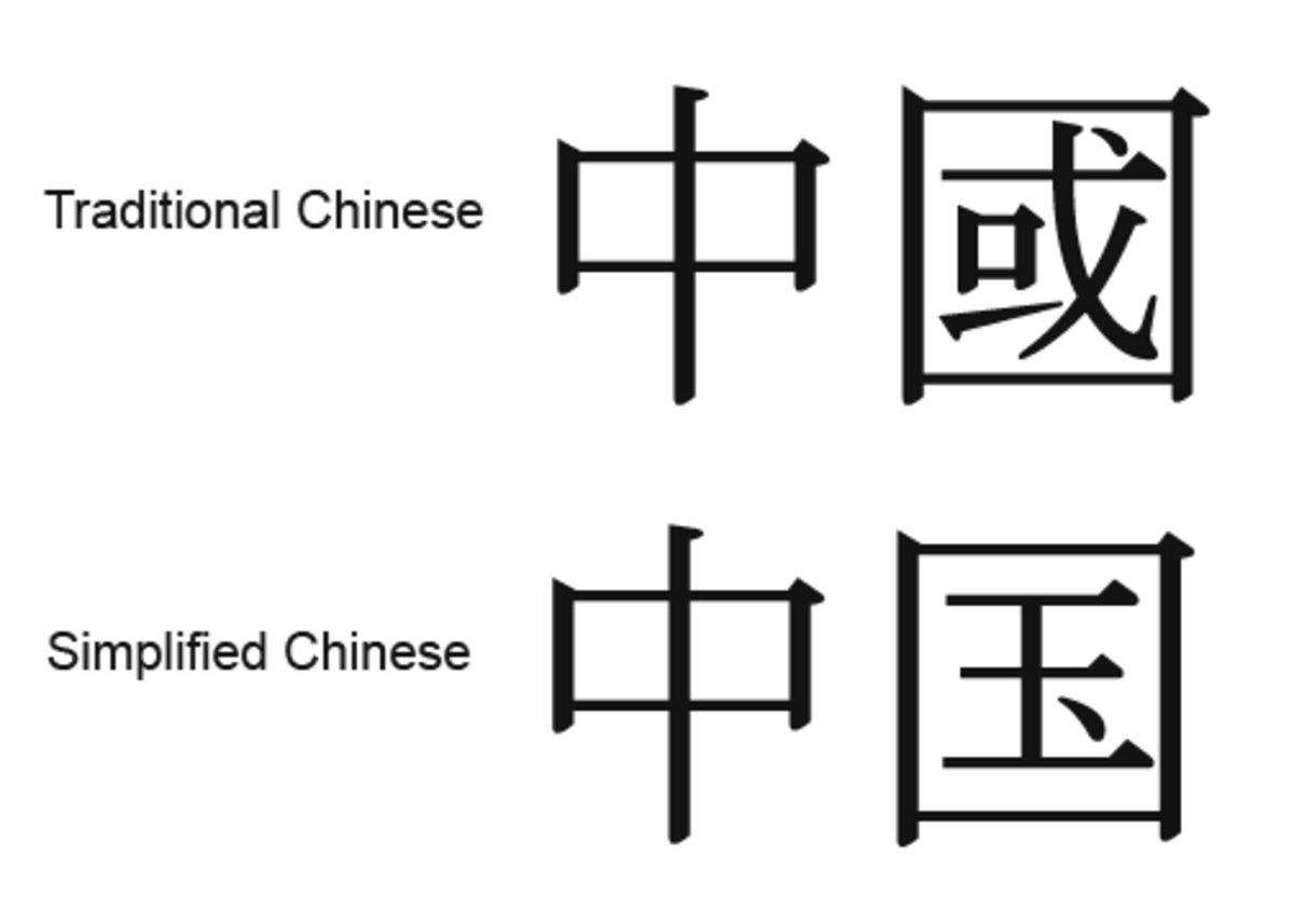 The Chinese name for China, "Zhongguo", written in both the traditional and simplified scripts