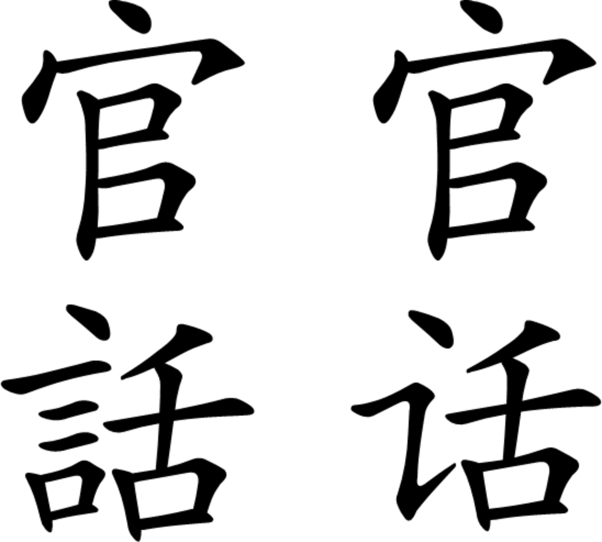 "Guanhua" or "Language of the Officials" written in both Traditional and Simplified Chinese