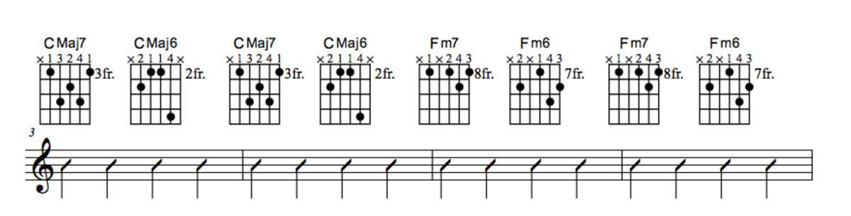 Lady Bird Chord Chart Part One