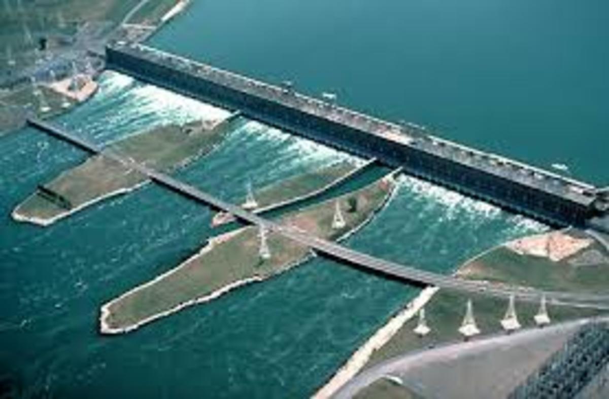 Classification of Hydroelectric Power Plants HubPages