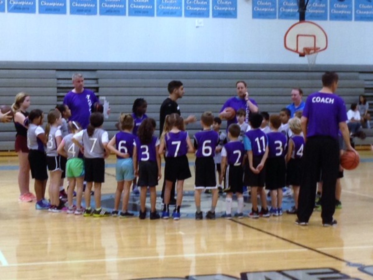 Basic Rules for Parents at Youth Sports Games HubPages