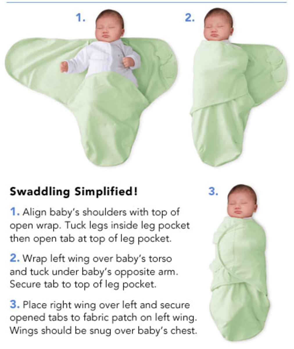 Baby Danger Is Swaddling Safe? HubPages