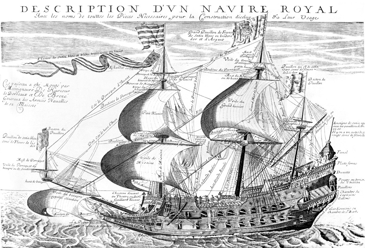 Book Review "French Warships in the Age of Sail 16261786" Owlcation