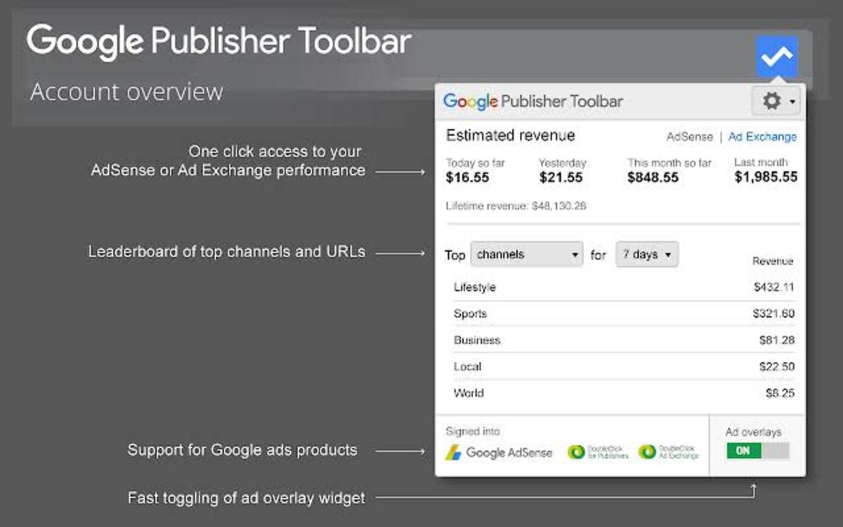Google Introduces New Chrome Extension called Adsense Publisher Toolbar