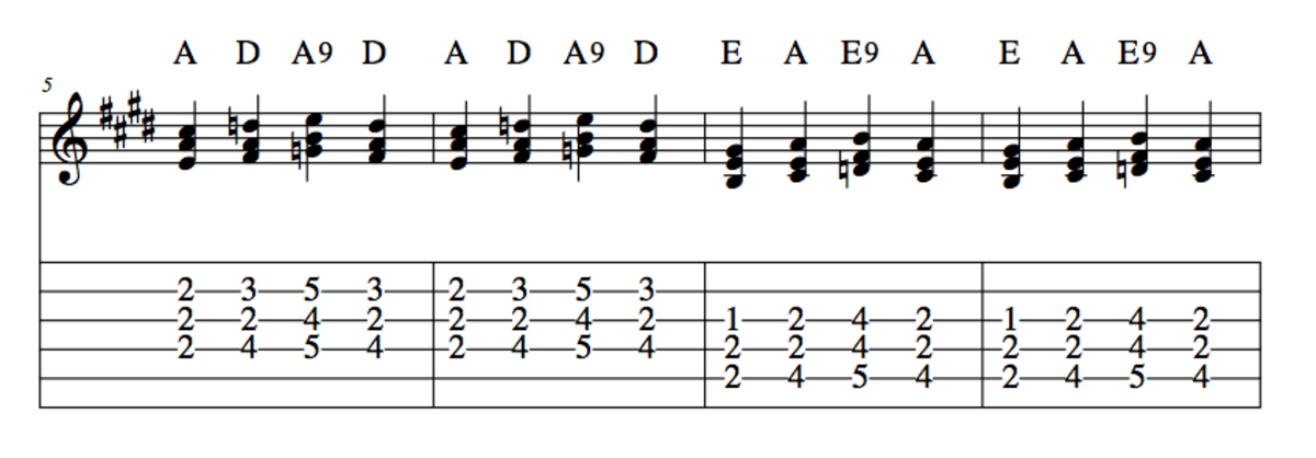 blues-guitar-lessons-blues-basics-pinky-patterns-part-3